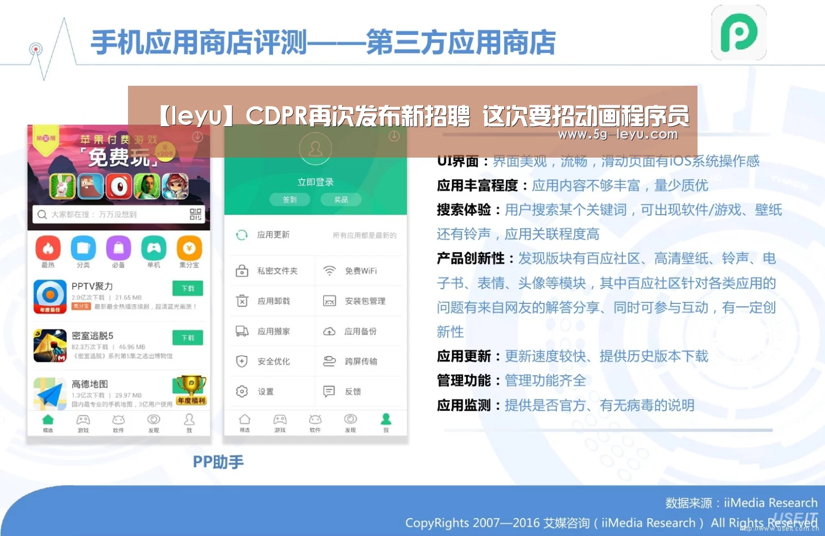 【leyu】CDPR再次发布新招聘 这次要招动画程序员(图2) 乐鱼